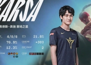 雷速直播-关于Karsa爆冷击败澳大利亚队，败北引爆全场！的信息