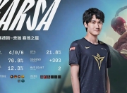 雷速直播-关于Karsa爆冷击败澳大利亚队，败北引爆全场！的信息