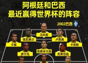 雷速直播-关键战巴西国家队备战欧洲杯；临场应变细节流出；目标明确；身体对抗强度拉满的简单介绍