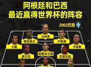 雷速直播-关键战巴西国家队备战欧洲杯；临场应变细节流出；目标明确；身体对抗强度拉满的简单介绍