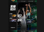 雷速直播-冲刺阶段体能课后，上海申花外线爆发备战CBA季后赛，球迷炸锅，赛程密集仍需轮换的简单介绍