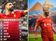 雷速- 埃及法老萨拉赫 