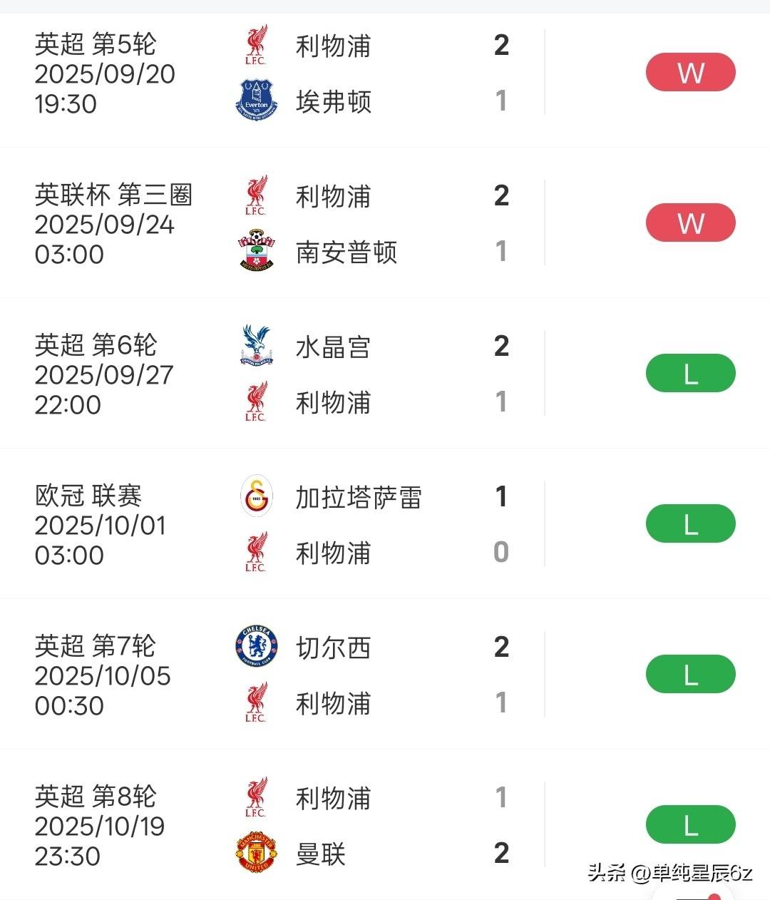 关键时刻利物浦回应争议——欧篮联节点到来,更衣室稳定,数据趋势出现新变化 关键时刻利物浦回应争议——欧篮联节点到来,更衣室稳定,数据趋势出现新变化